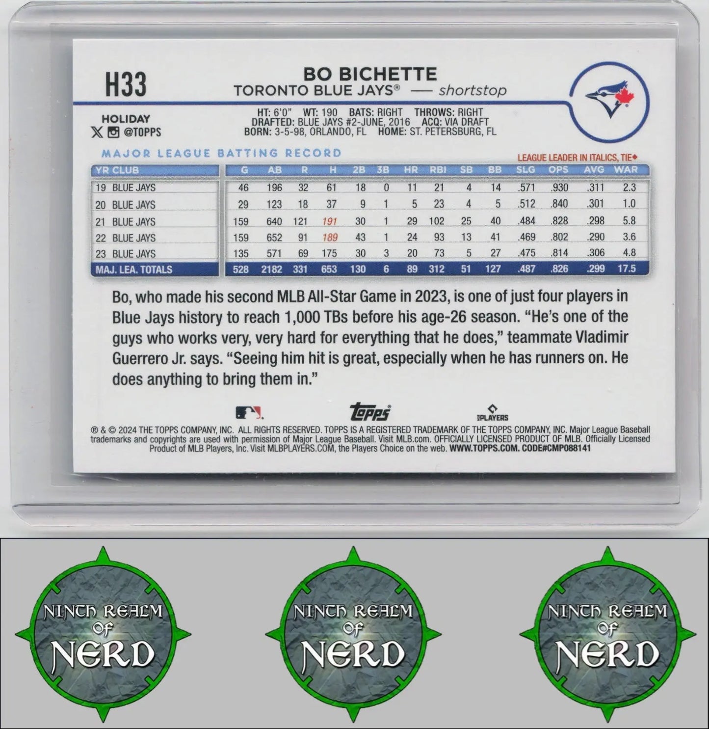 Bo Bichette 2024 Topps Holiday #H33 Toronto Blue Jays CDP