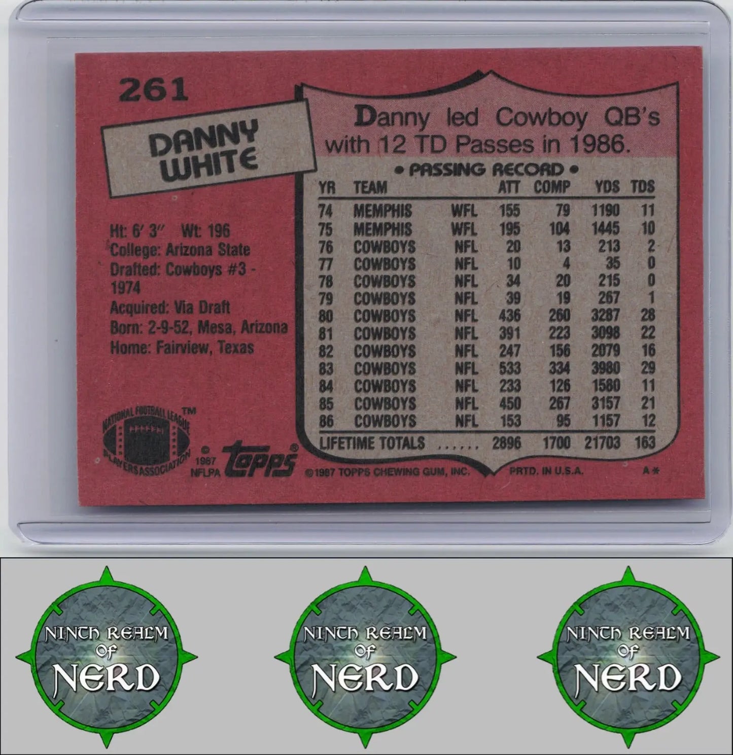 Danny White 1987 Topps #261 Dallas Cowboys CDP