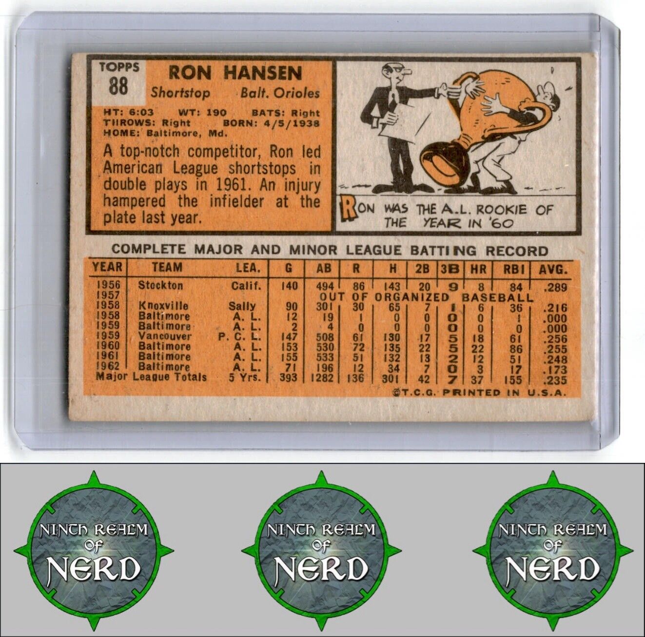 1963 Topps #88 Ron Hansen