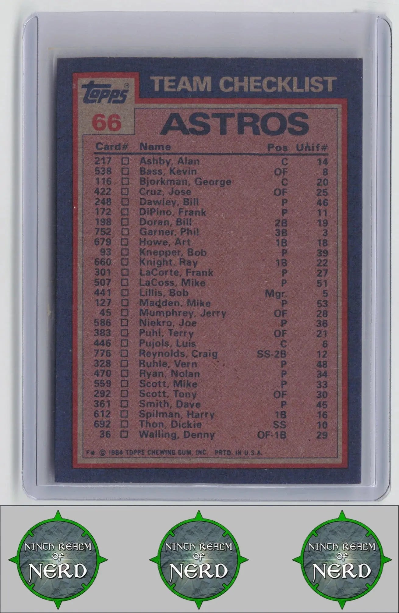 1984 Topps #66 Astros Leaders Checklist Jose Cruz Nolan Ryan CDP