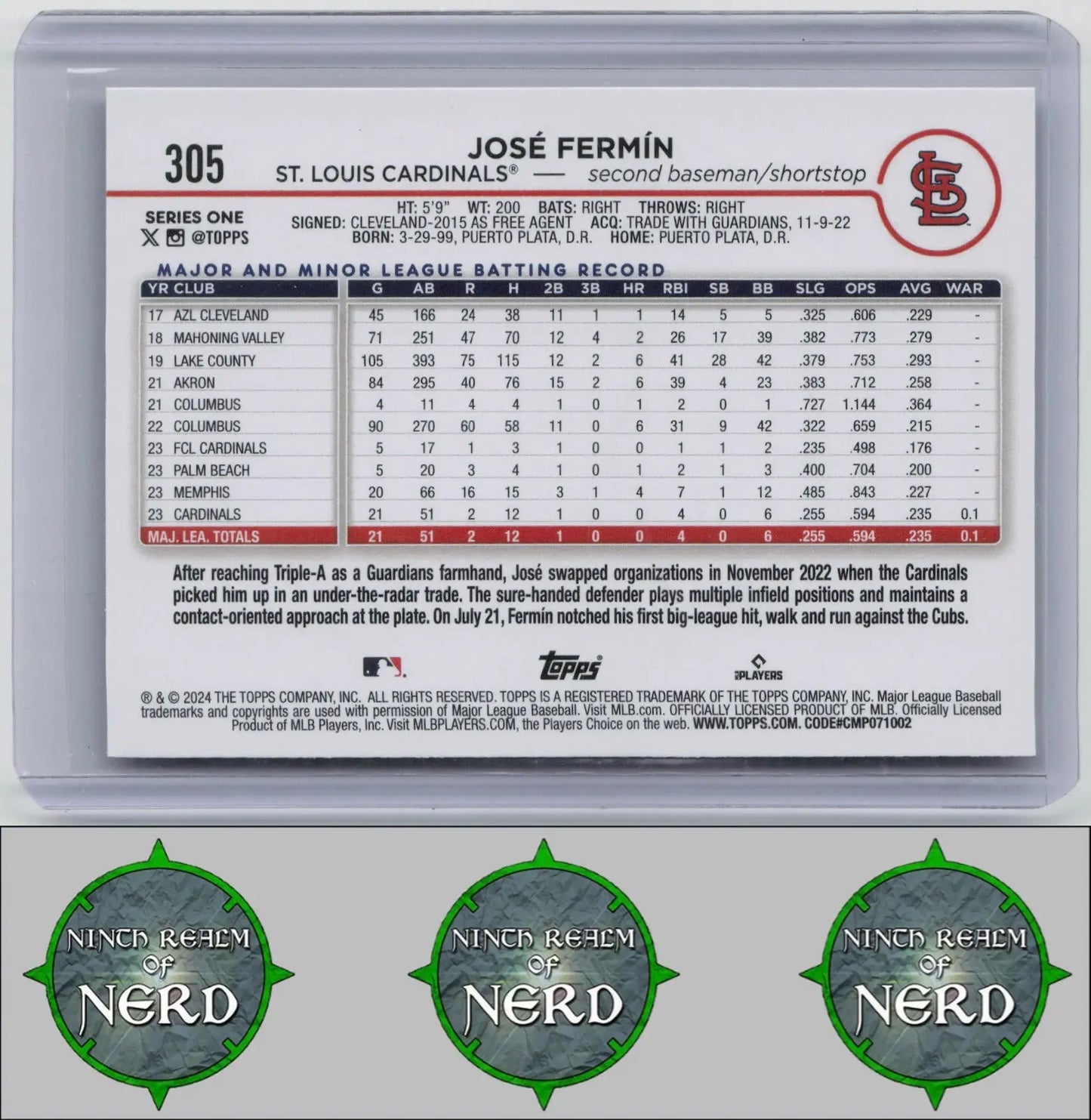 José Fermín 2024 Topps Aqua #305 St. Louis Cardinals CDP