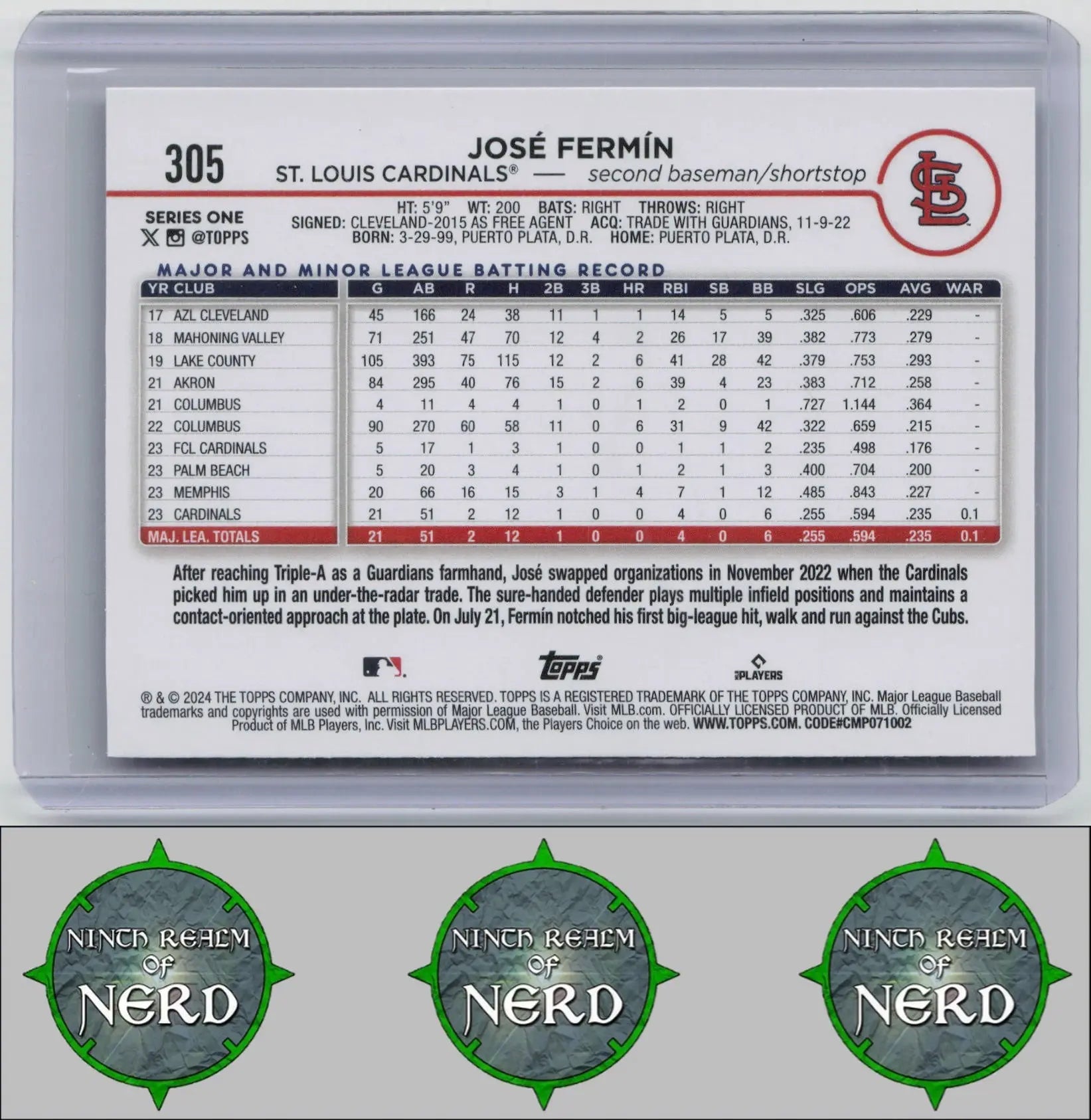 José Fermín 2024 Topps Aqua #305 St. Louis Cardinals CDP