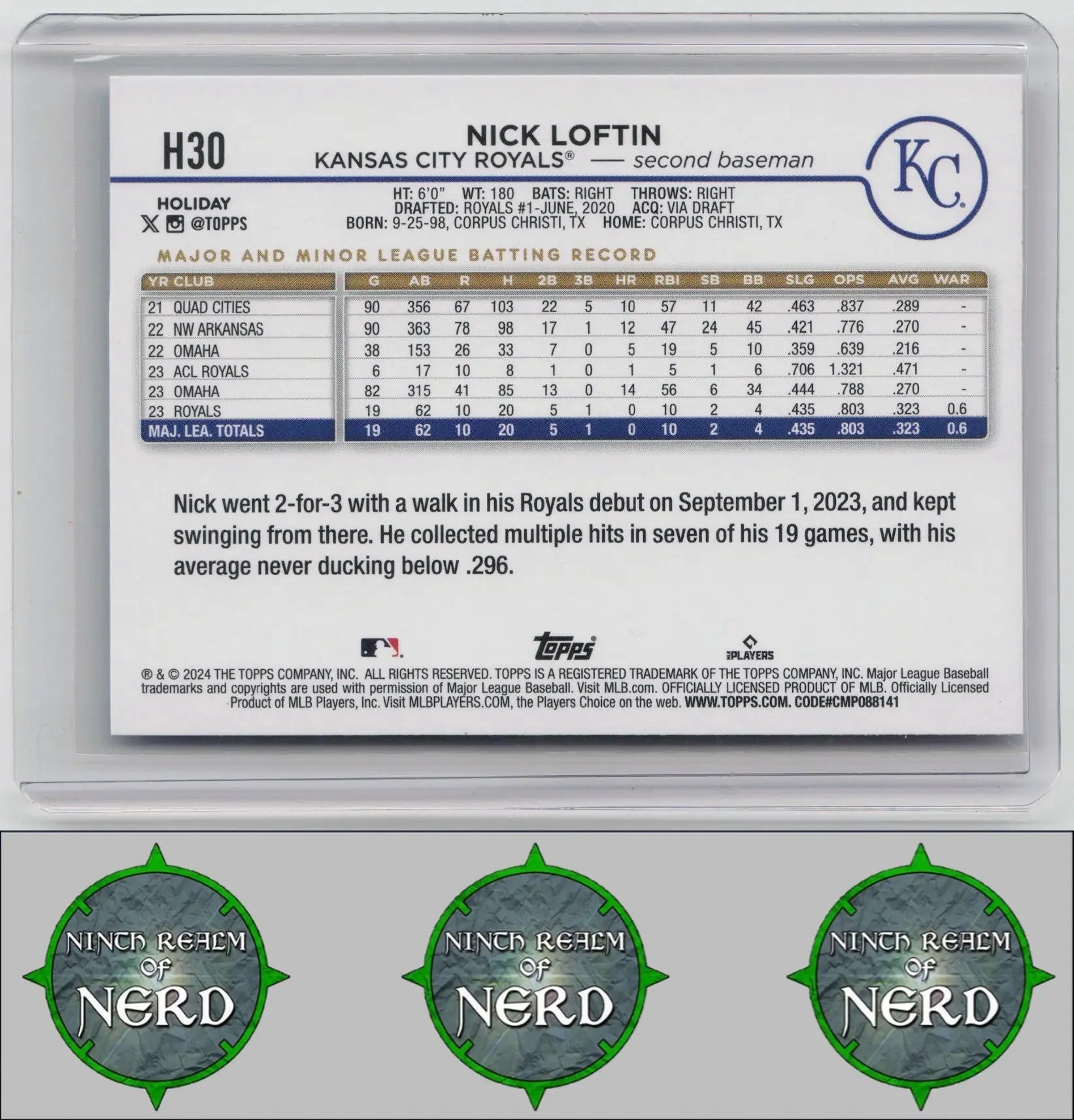 Nick Loftin 2024 Topps Holiday #H30 RC Kansas City Royals CDP