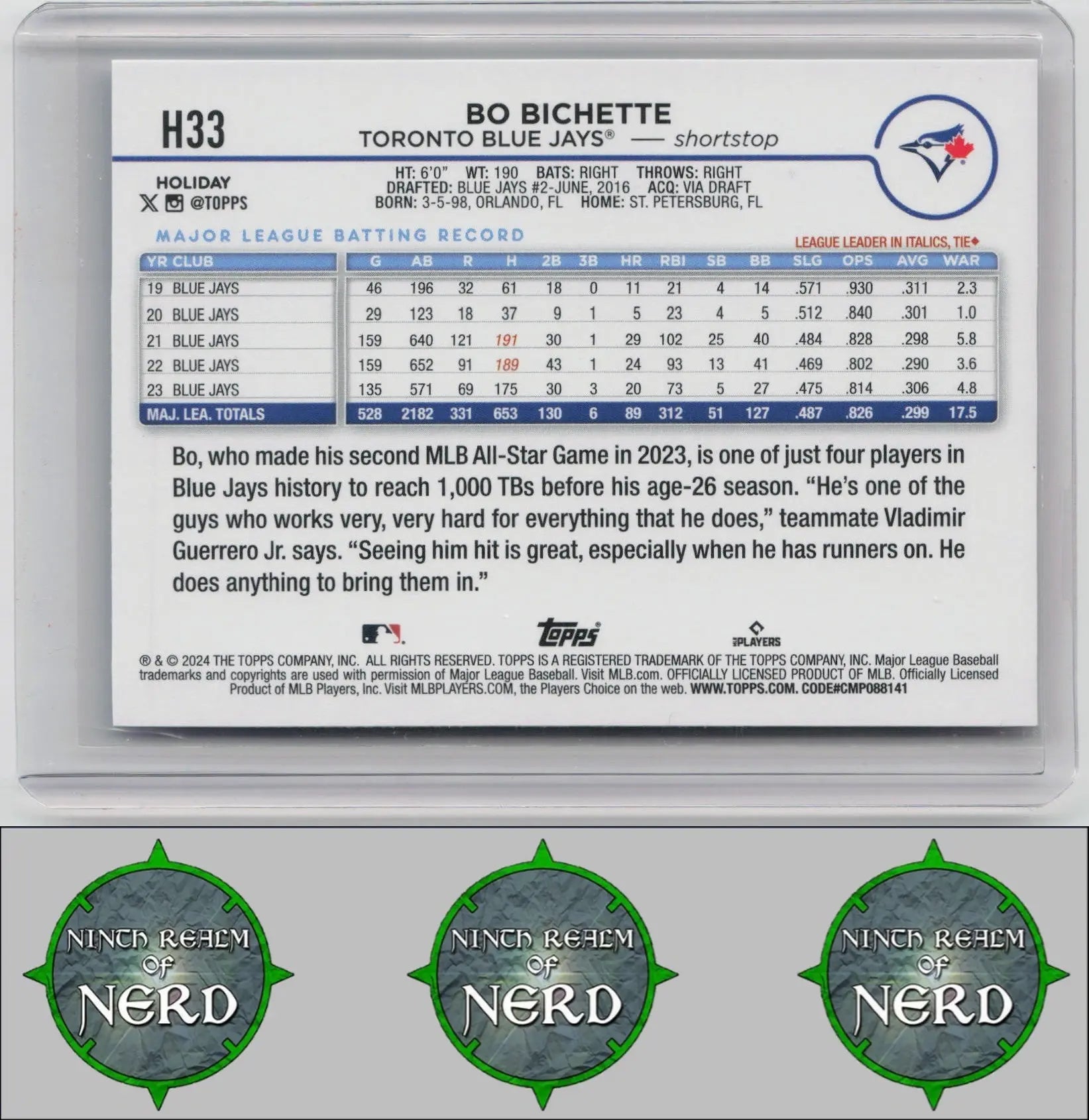Bo Bichette 2024 Topps Holiday #H33 Toronto Blue Jays CDP