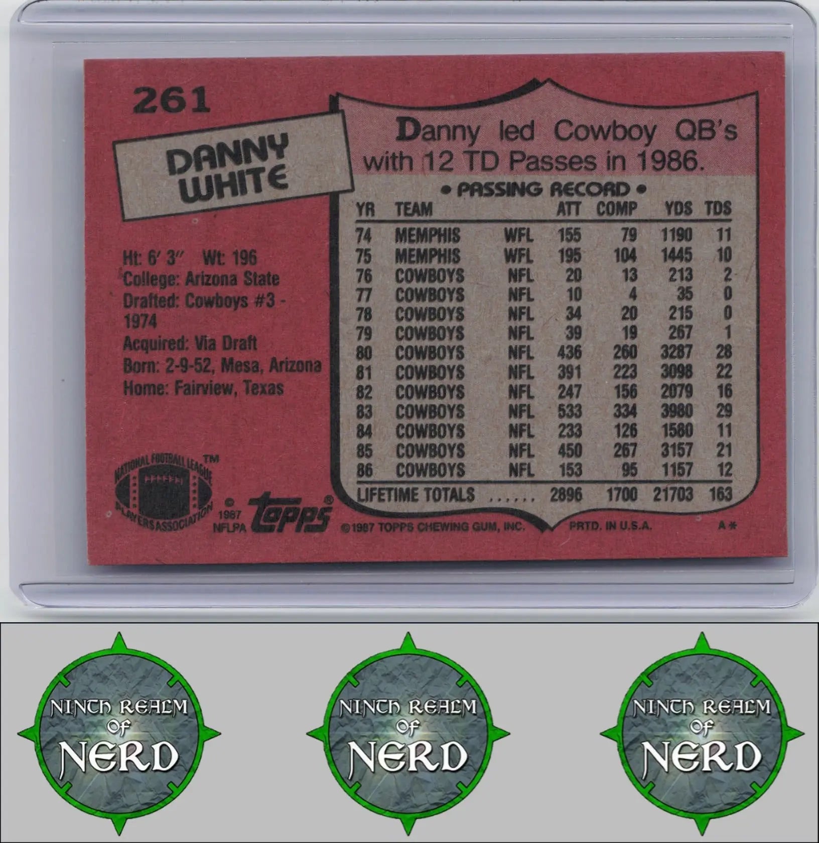 Danny White 1987 Topps #261 Dallas Cowboys CDP