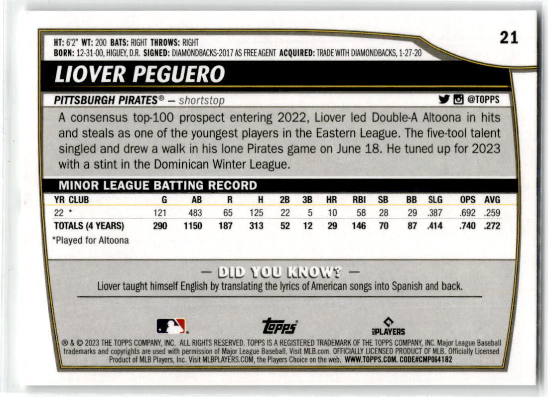 2023 Topps Big League #21 Liover Peguero NM