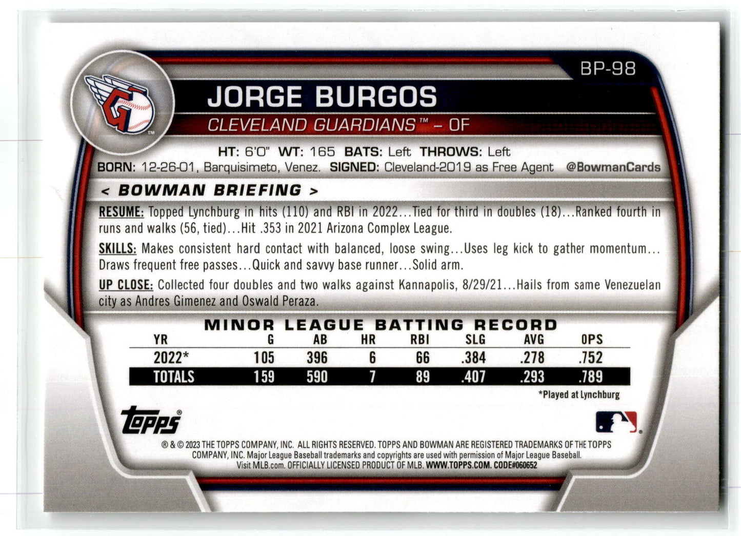 2023 Bowman #BP-98 Jorge Burgos Prospects NM