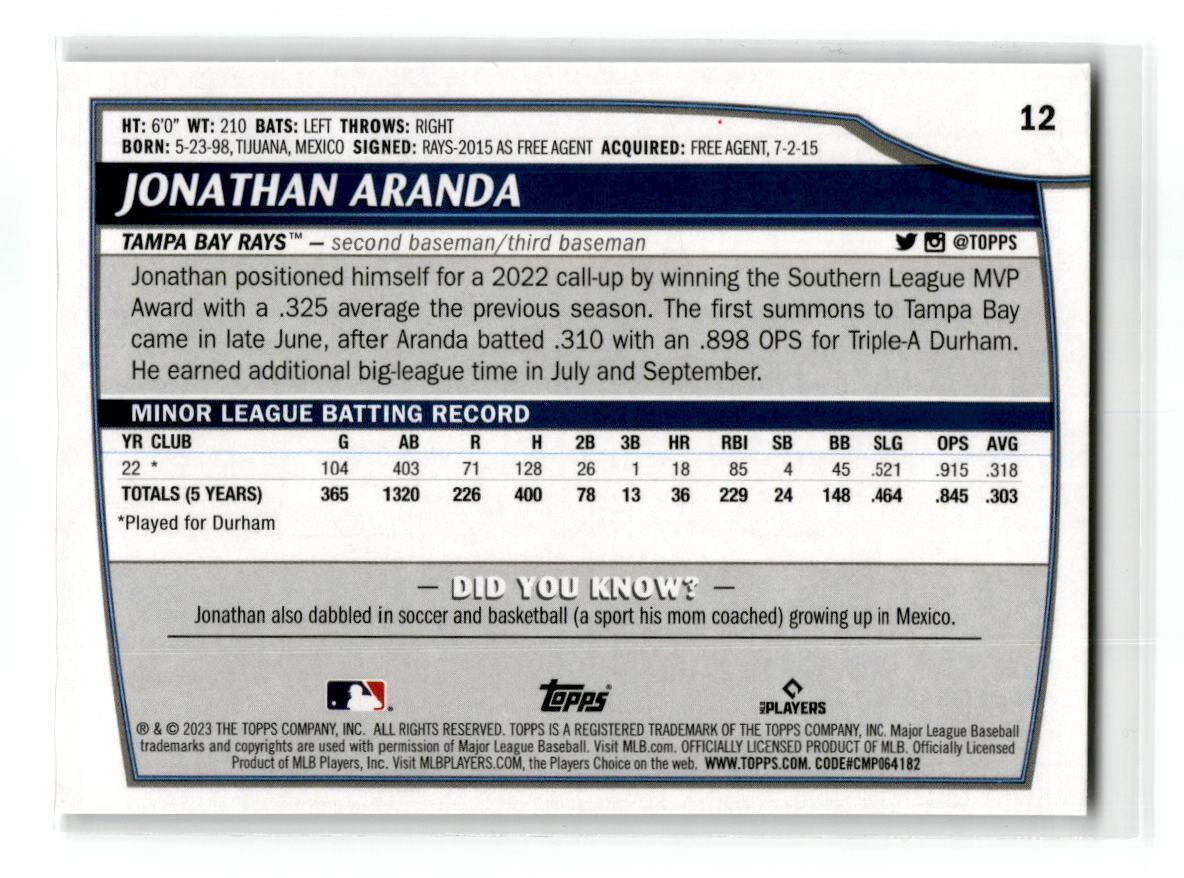 2023 Topps Big League #12 Jonathan Aranda NM