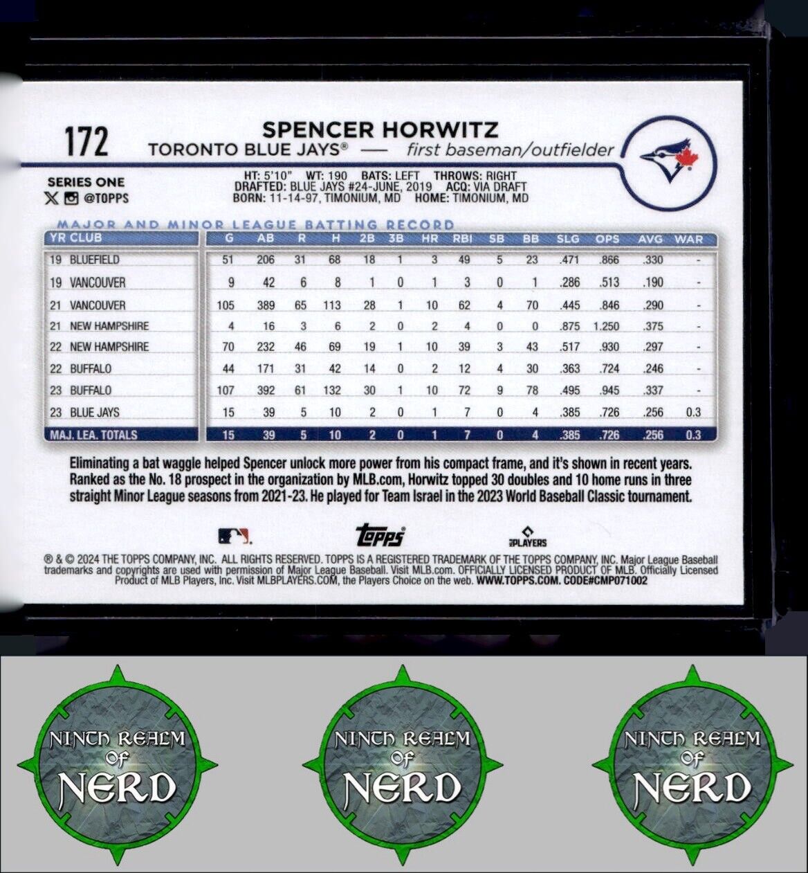 2024 Topps #172 Spencer Horwitz