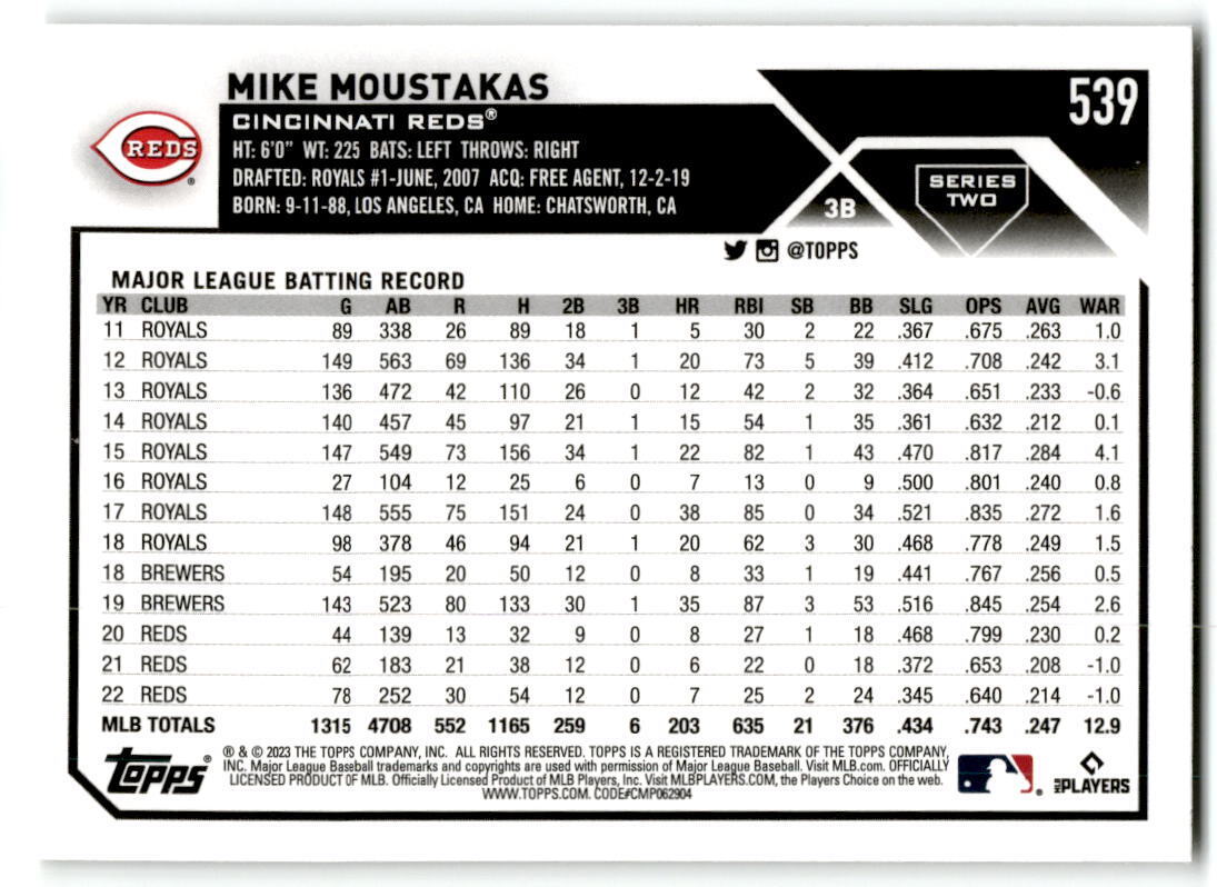 2023 Topps #539 Mike Moustakas NM