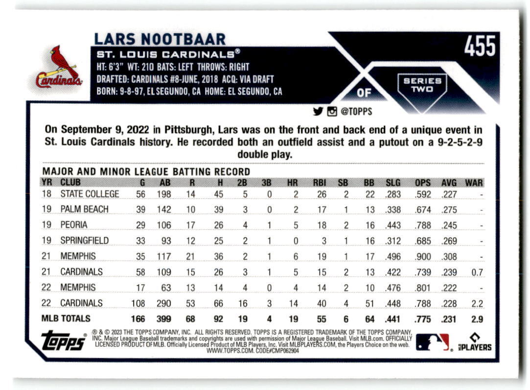 2023 Topps #455 Lars Nootbaar NM