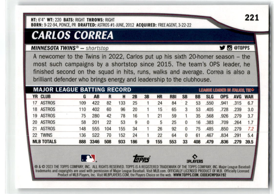 2023 Topps Big League #221 Carlos Correa NM