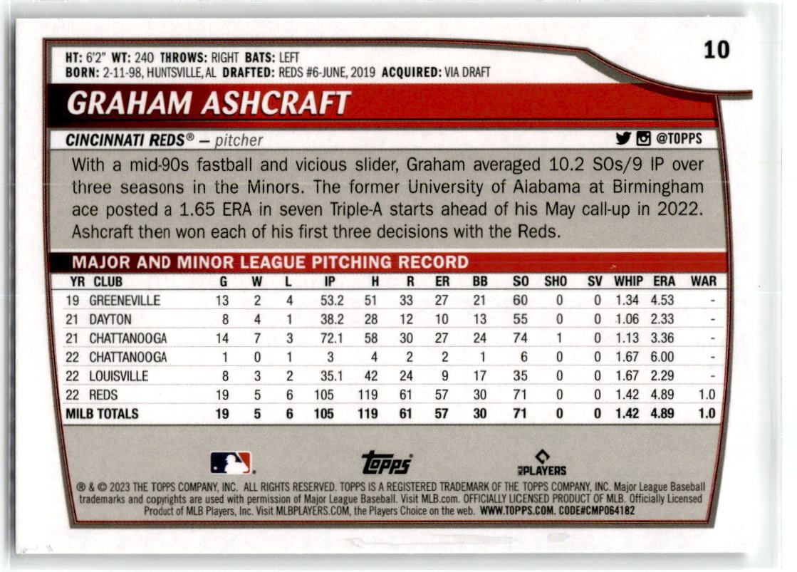 2023 Topps Big League #10 Graham Ashcraft NM