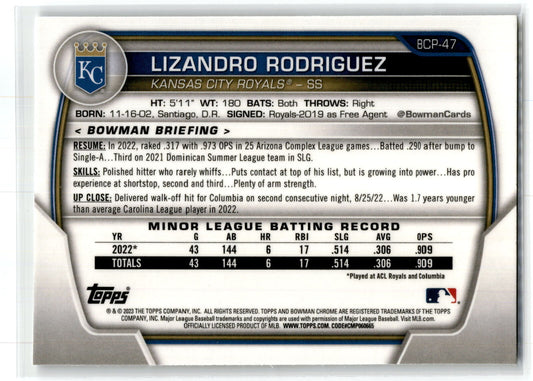 2023 Bowman #BCP-47 Lizandro Rodriguez Chrome Prospects NM