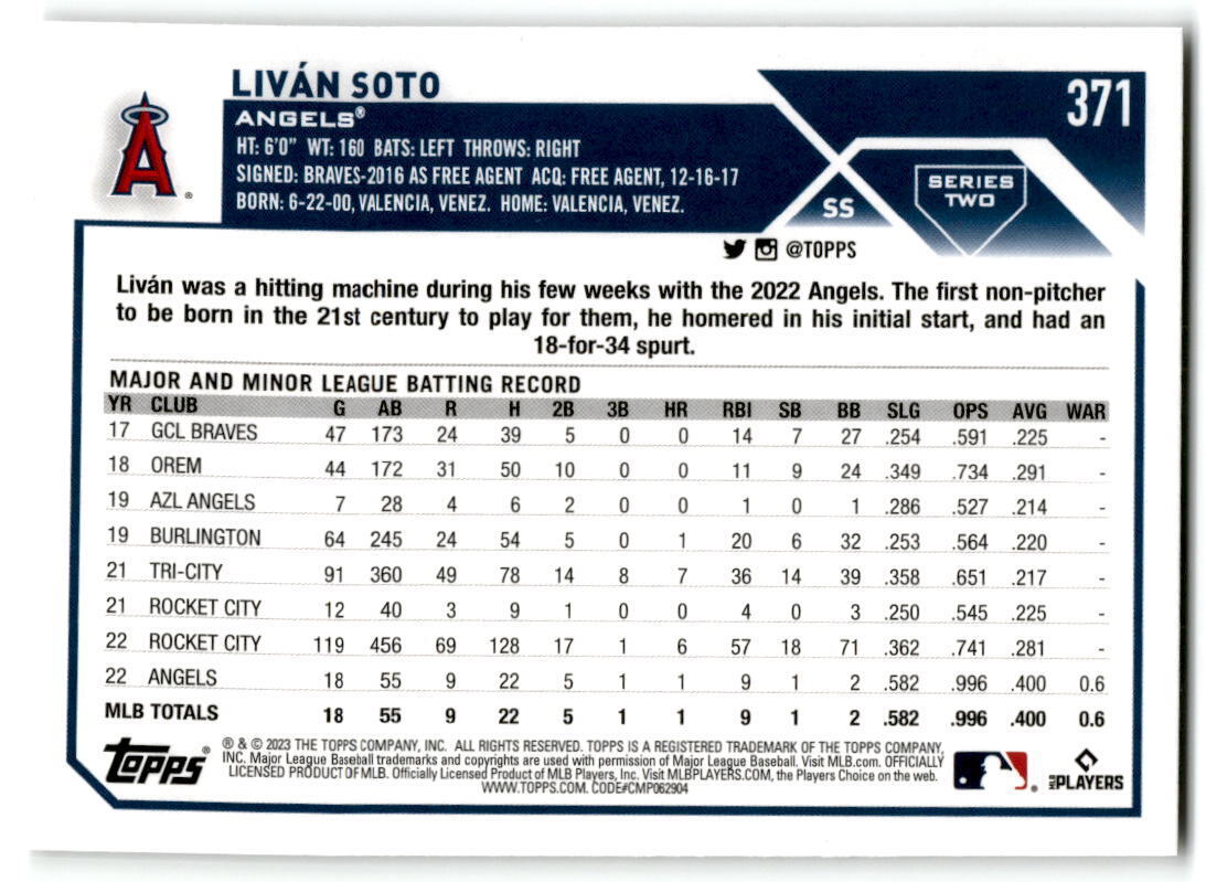 2023 Topps #371 Livan Soto NM