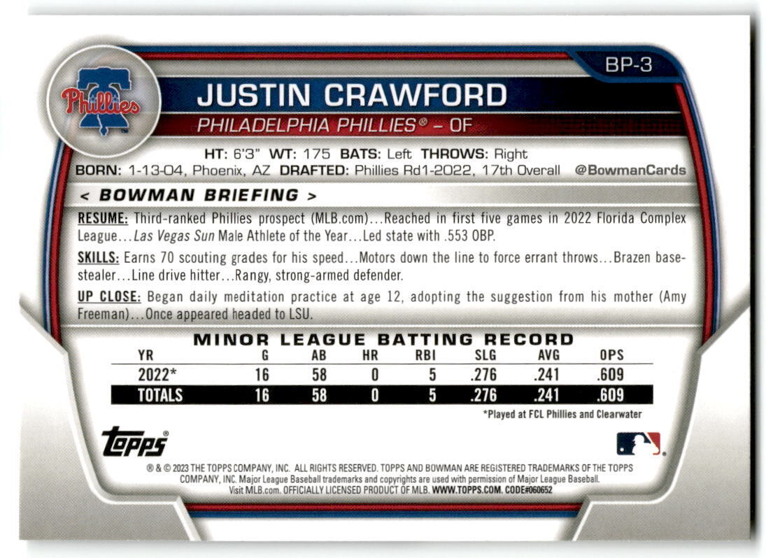 2023 Bowman #BP-3 Justin Crawford Prospects NM