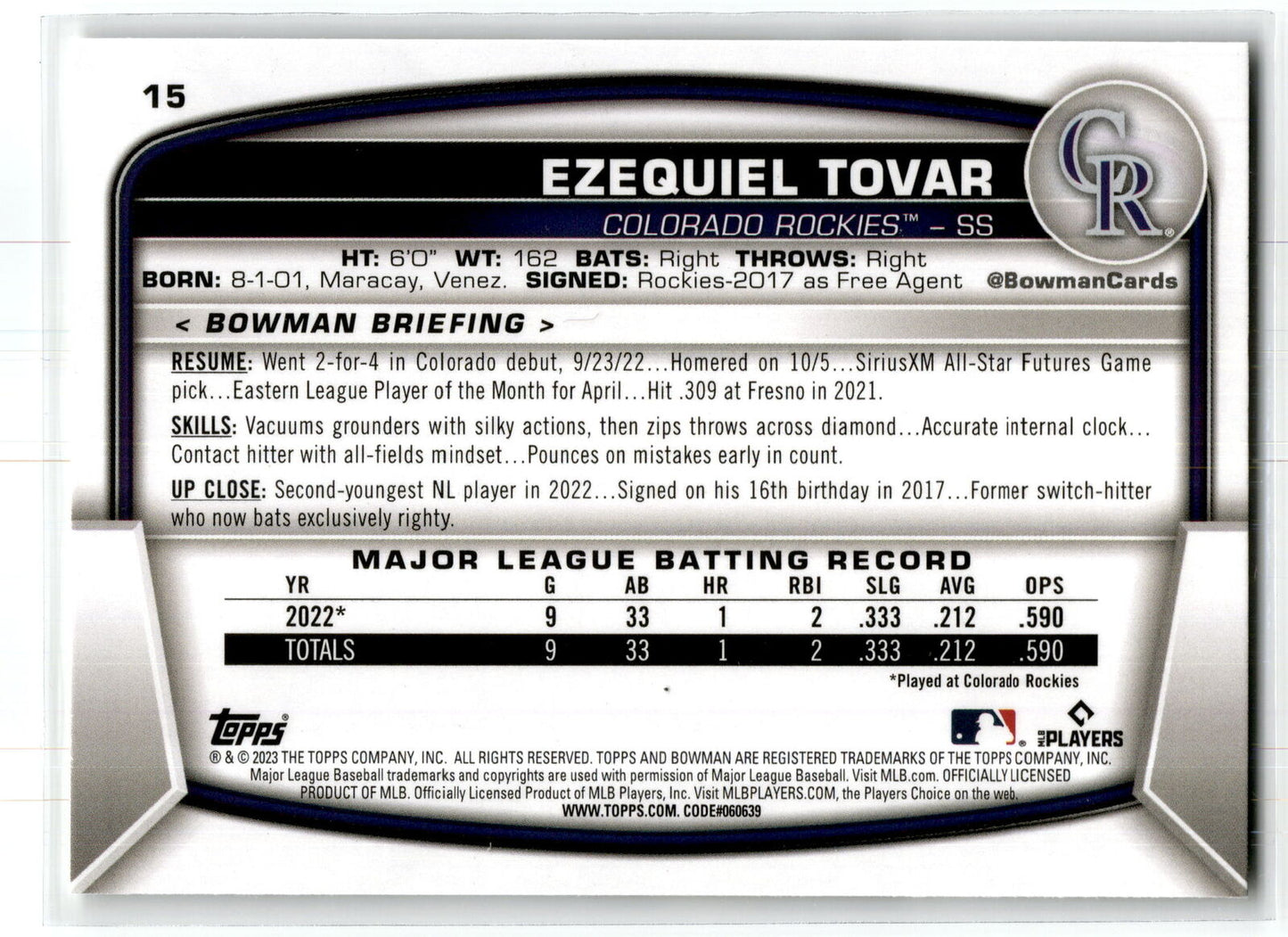 2023 Bowman #15 Ezequiel Tovar NM