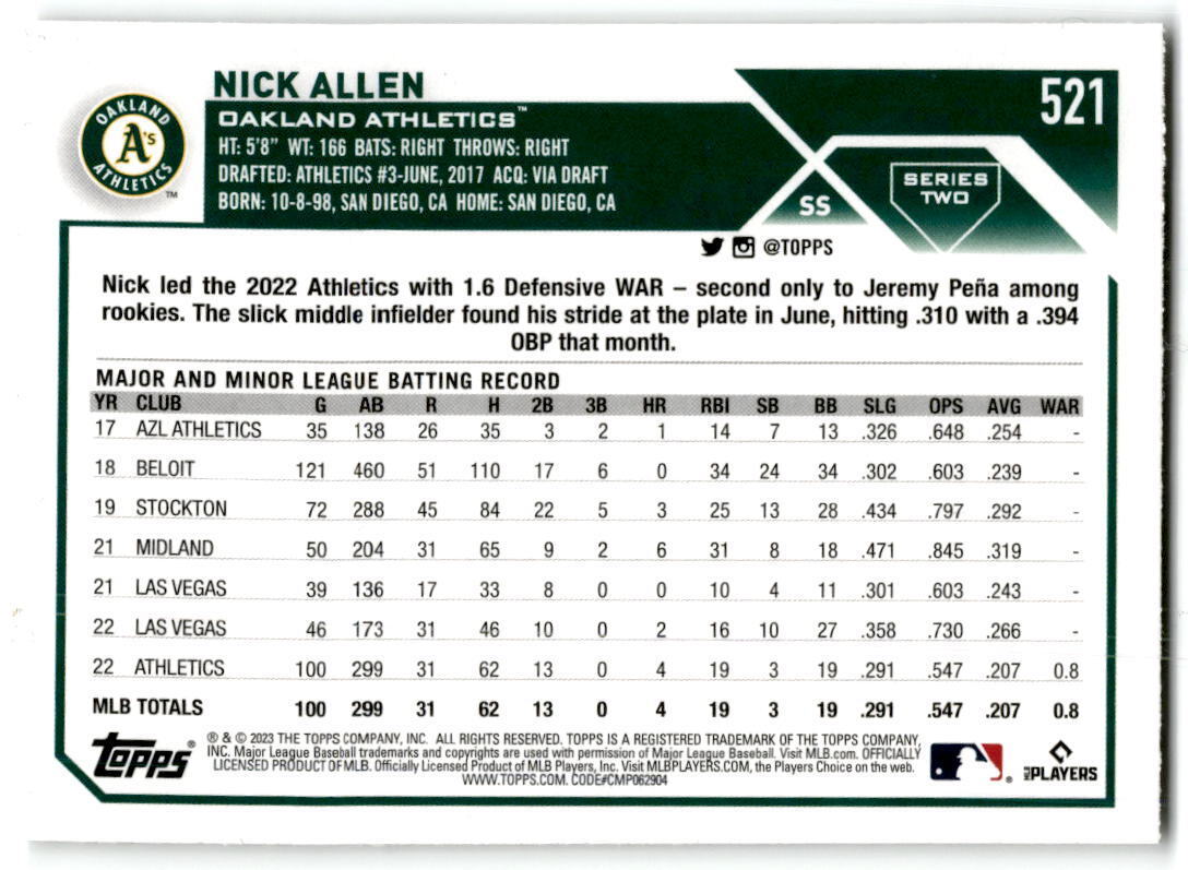 2023 Topps #521 Nick Allen NM