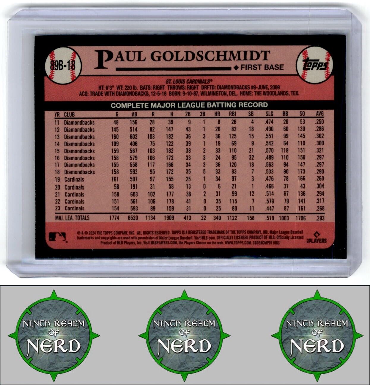 2024 Topps #89B-18 Paul Goldschmidt