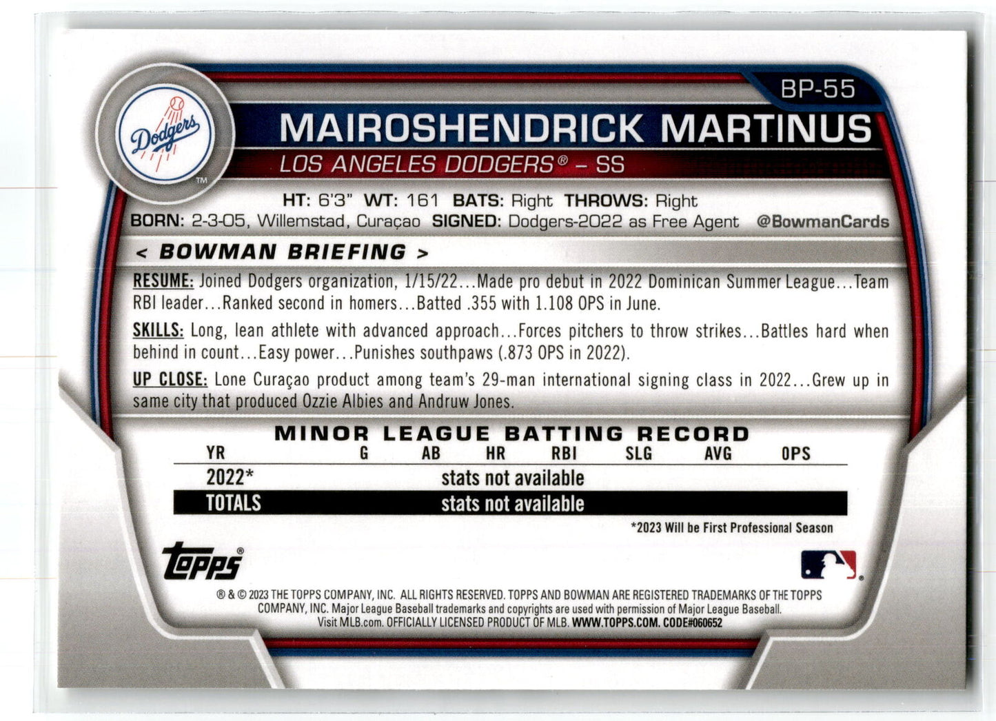 2023 Bowman #BP-55 Mairoshendrick Martinus Prospects NM