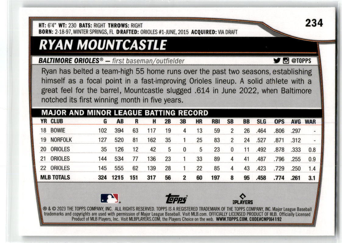 2023 Topps Big League #234 Ryan Mountcastle NM