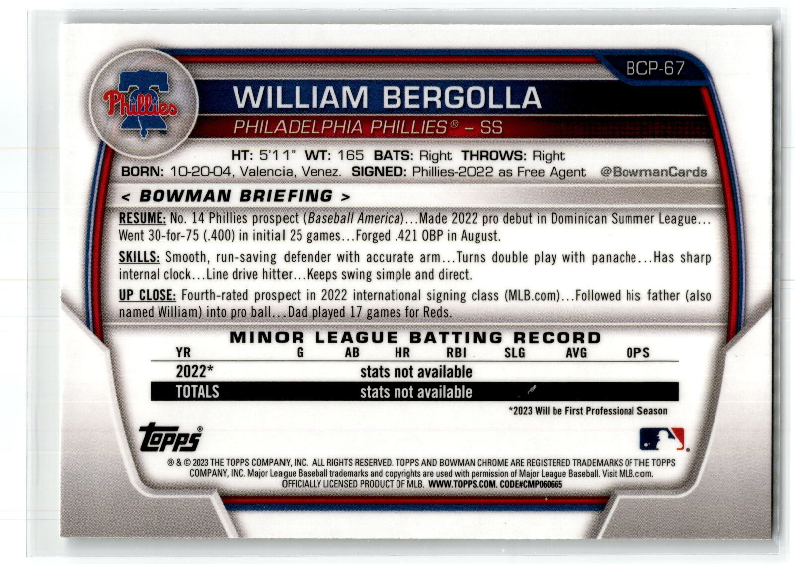 2023 Bowman #BCP-67 William Bergolla Chrome Prospects NM