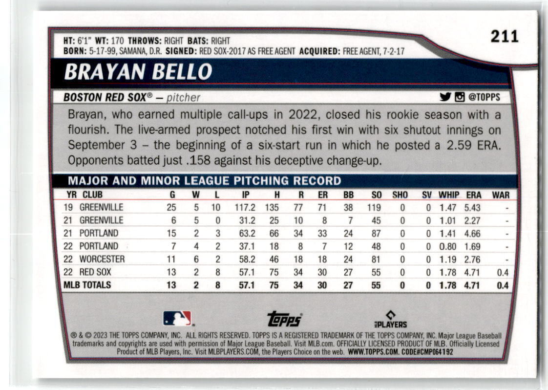 2023 Topps Big League #211 Brayan Bello NM