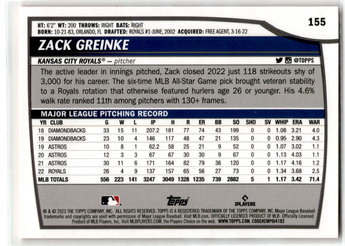 2023 Topps Big League #155 Zack Greinke Electric Orange NM