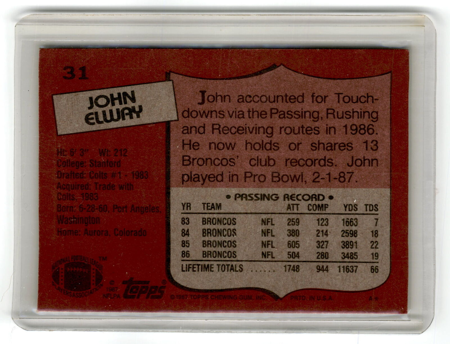 1987 Topps #31 John Elway NM