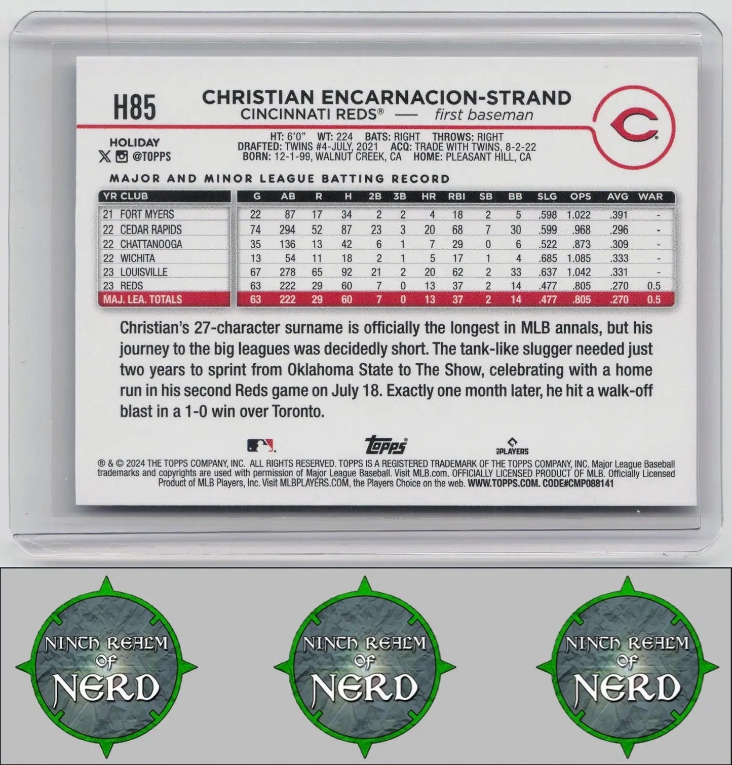 Christian Encarnacion-Strand 2024 Topps Holiday #H85 RC Cincinnati Reds