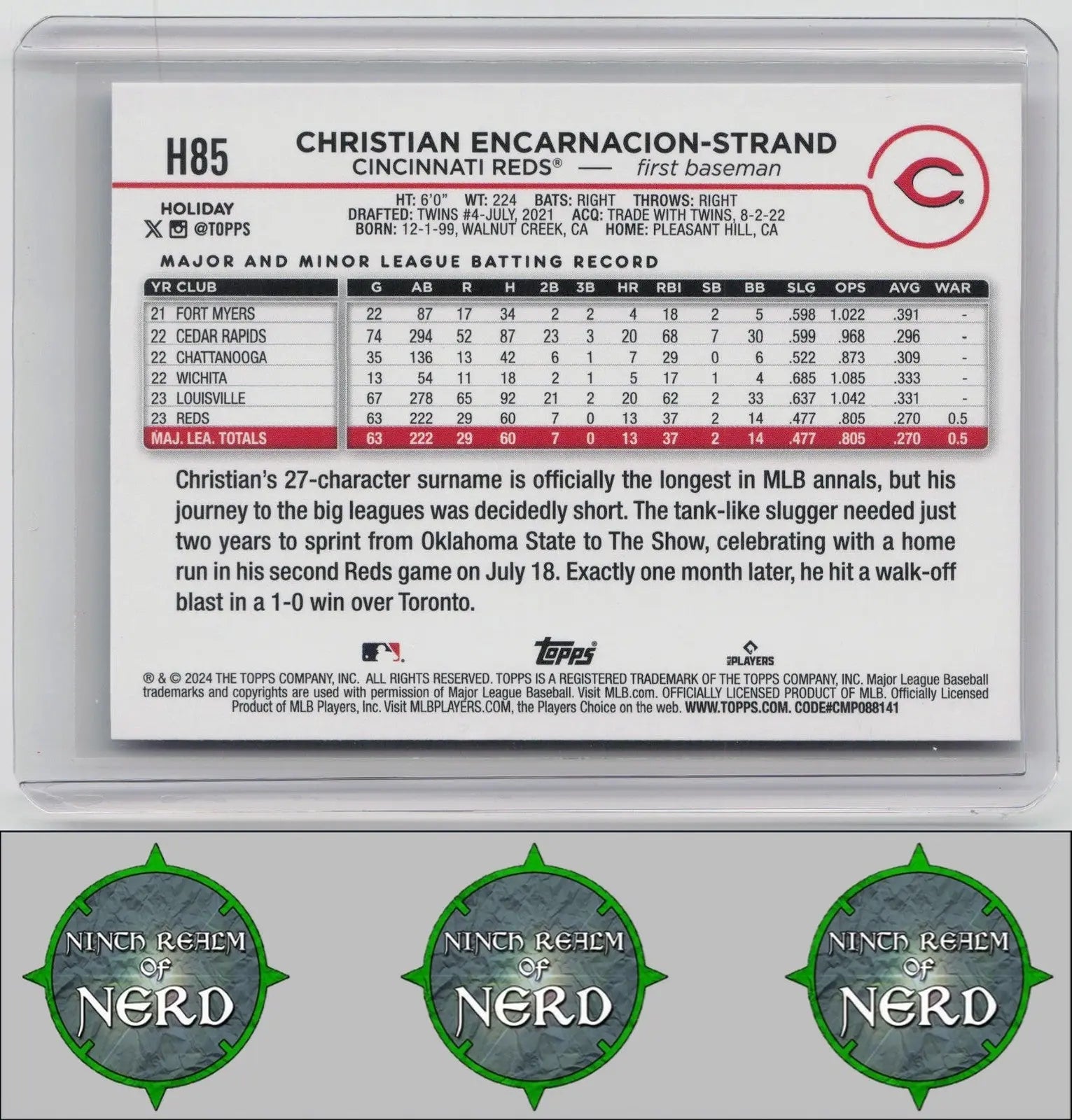 Christian Encarnacion-Strand 2024 Topps Holiday #H85 RC Cincinnati Reds