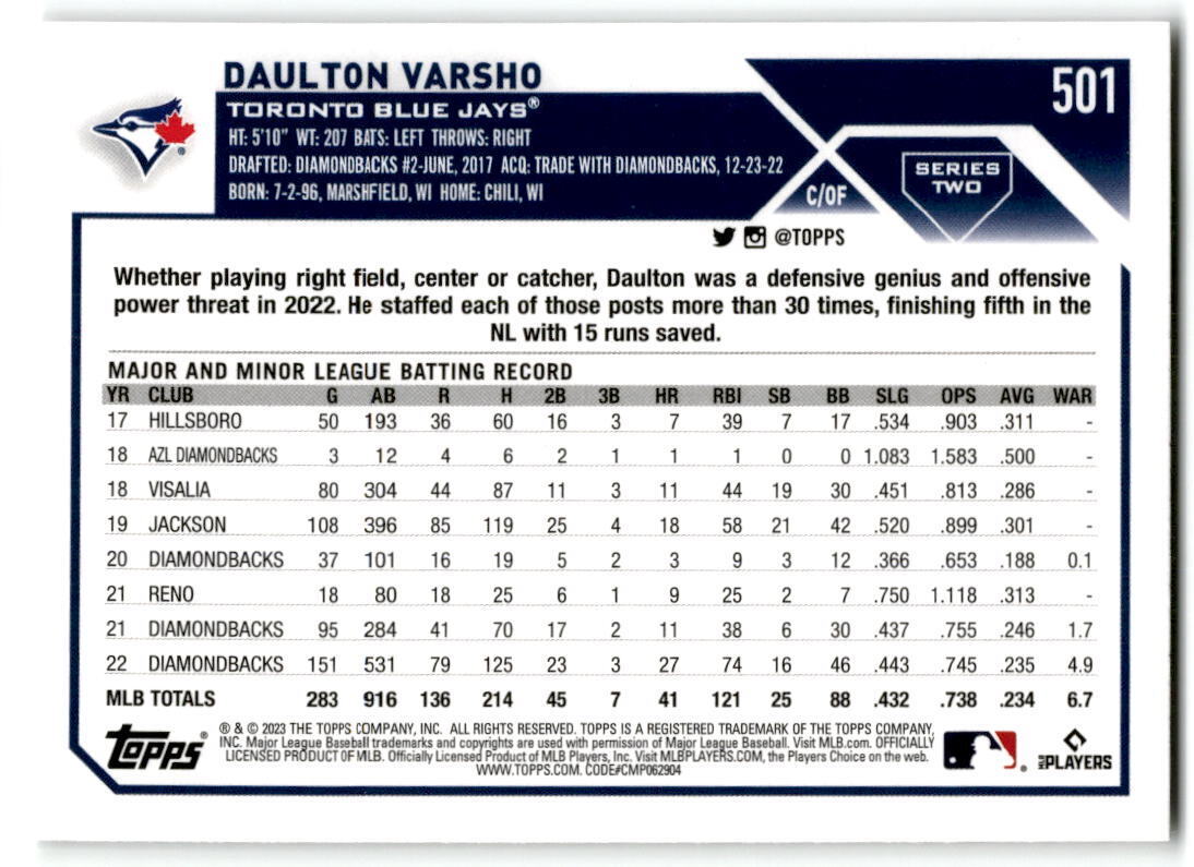 2023 Topps #501 Daulton Varsho NM