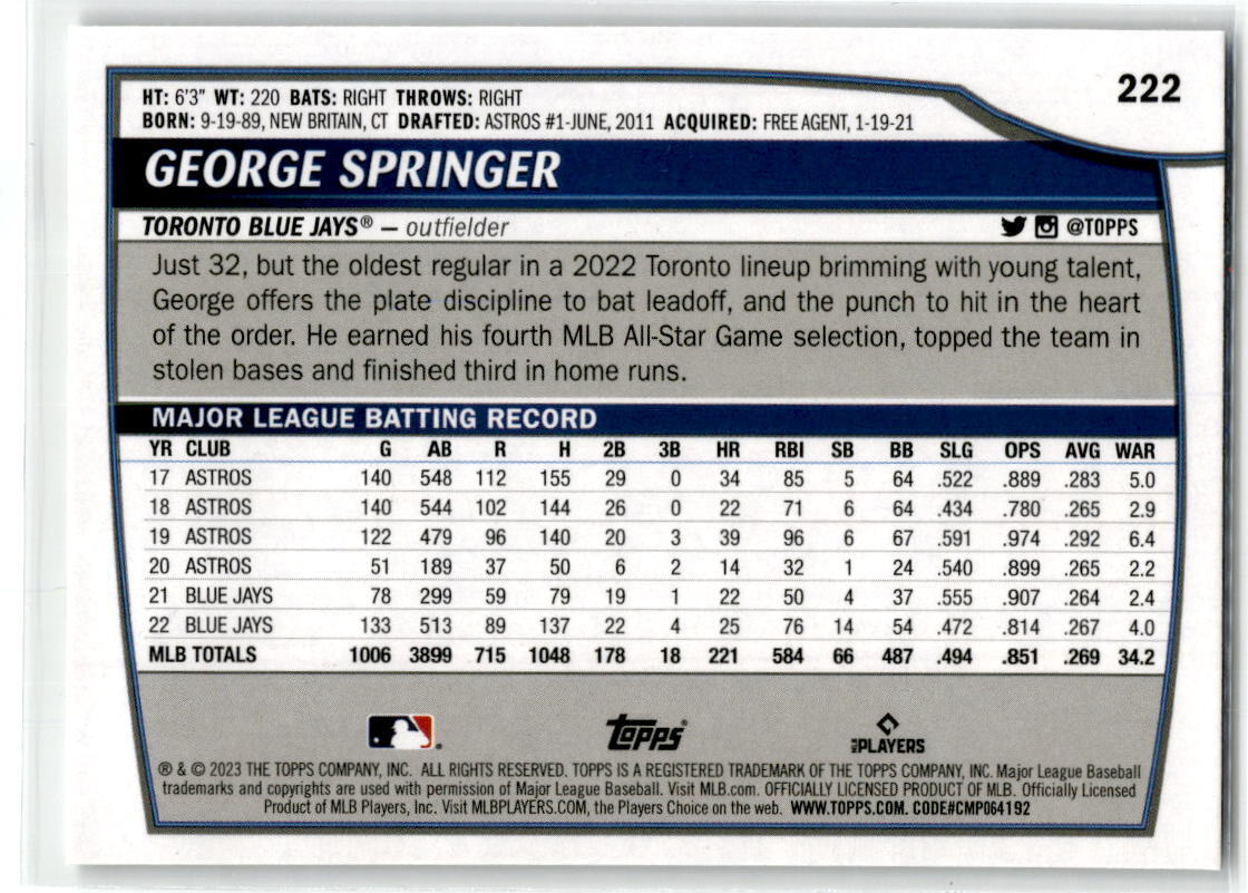 2023 Topps Big League #222 George Springer NM