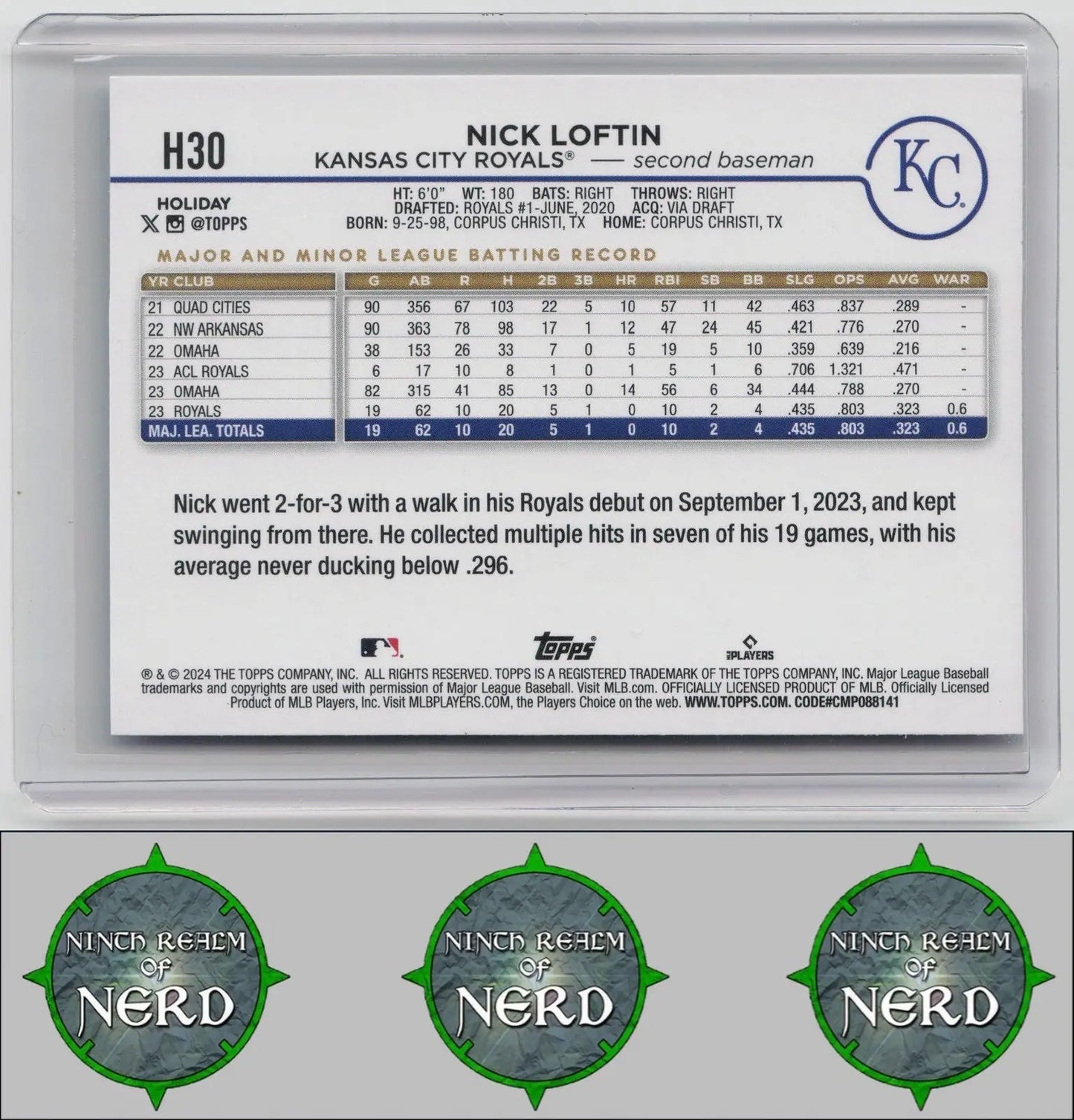 Nick Loftin 2024 Topps Holiday #H30 RC Kansas City Royals