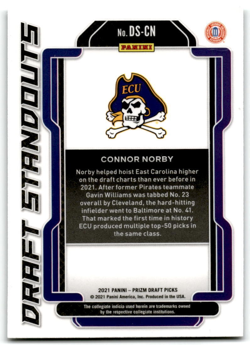 2021 Panini Prizm Draft Picks #DS-CN Connor Norby Draft Standouts NM