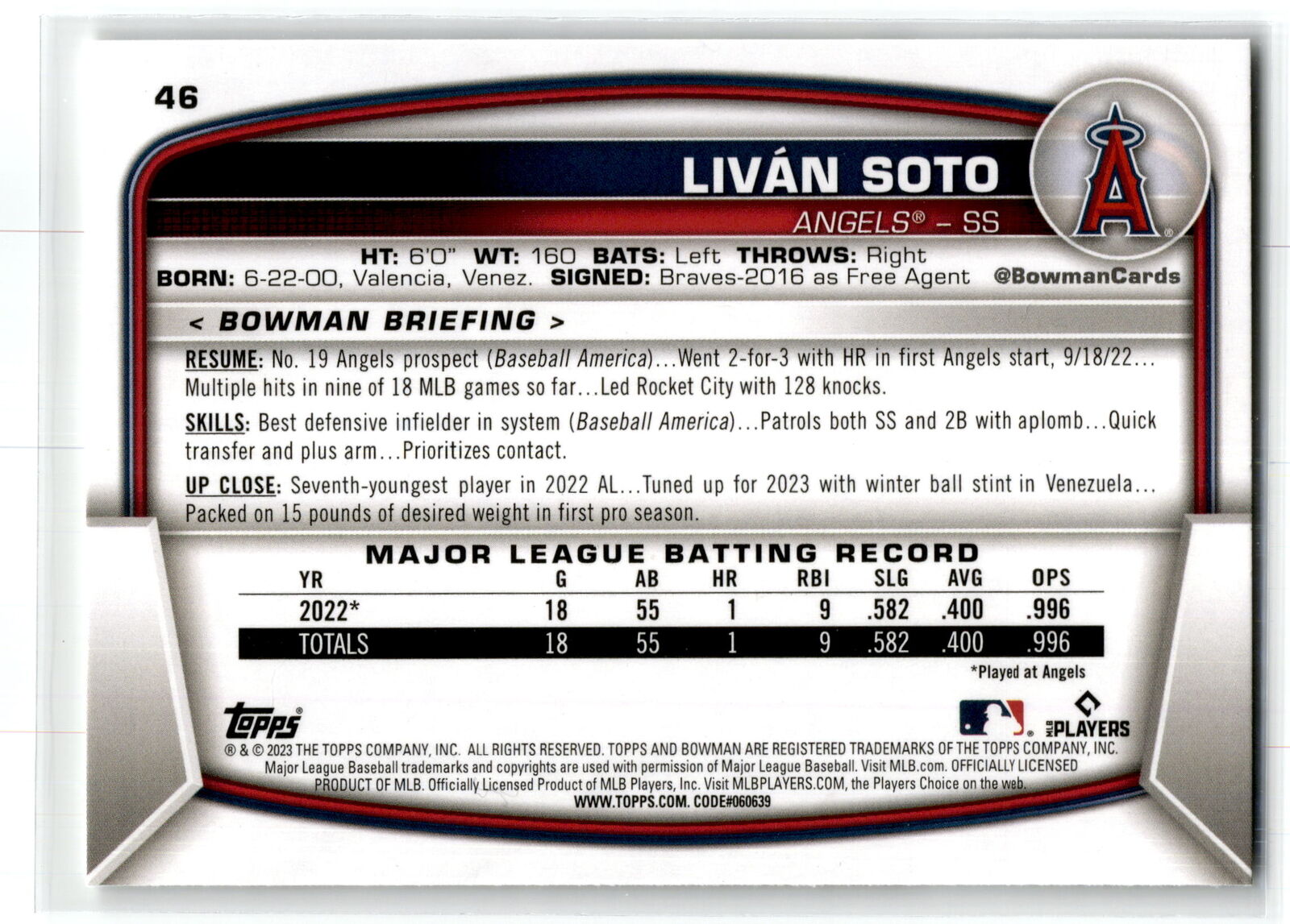 2023 Bowman #46 Livan Soto NM