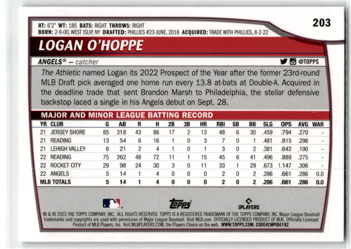 2023 Topps Big League #203 Logan O'Hoppe Electric Orange NM