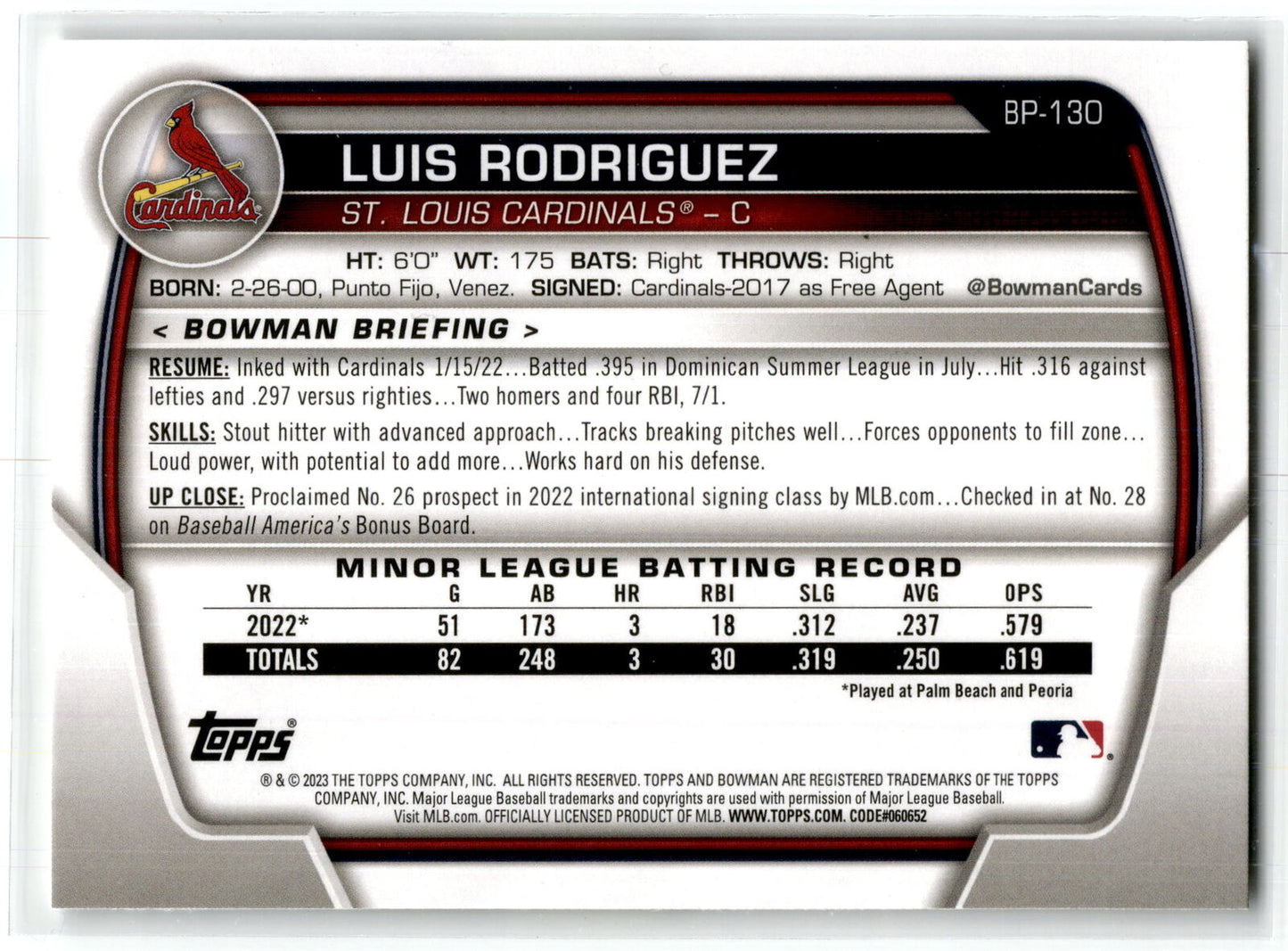 2023 Bowman #BP-130 Luis Rodriguez Prospects NM