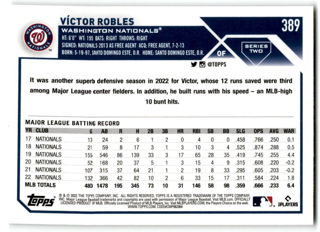 2023 Topps #389 Victor Robles NM