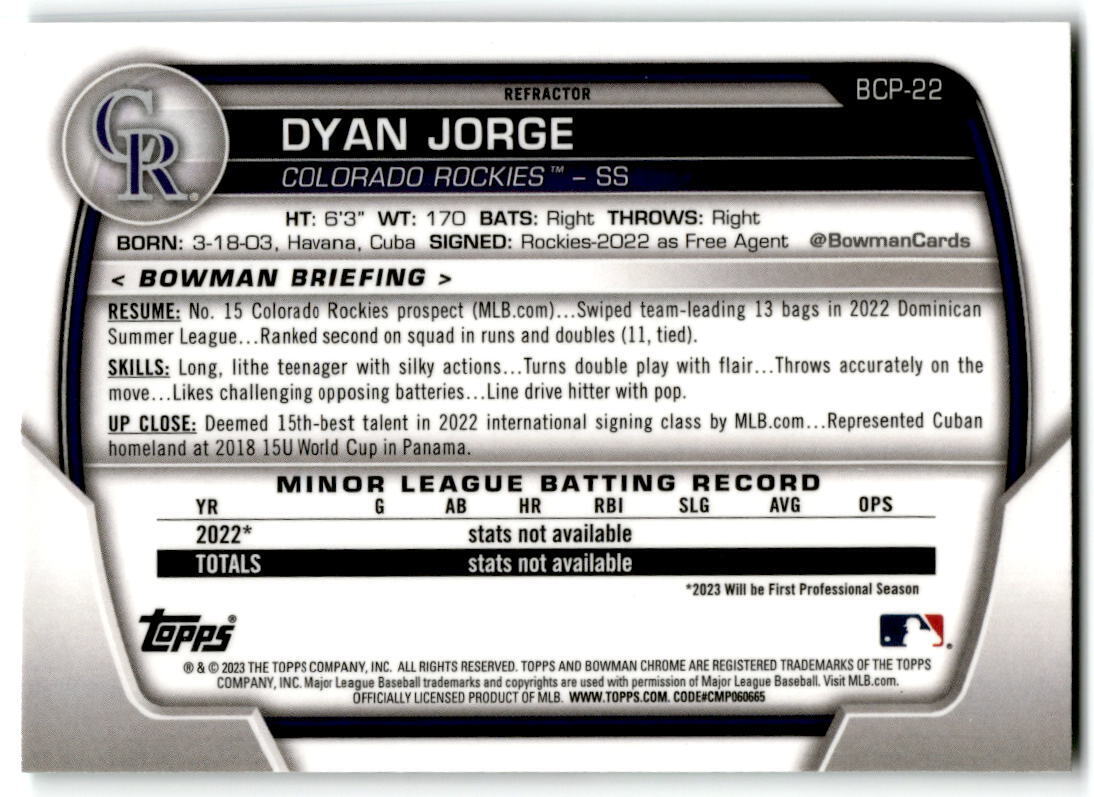 2023 Bowman #BP-22 Dyan Jorge Prospects NM