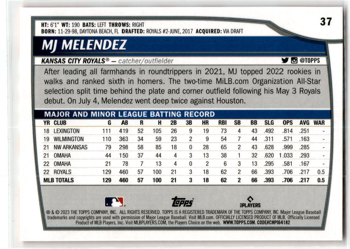 2023 Topps Big League #37 MJ Melendez Electric Orange NM