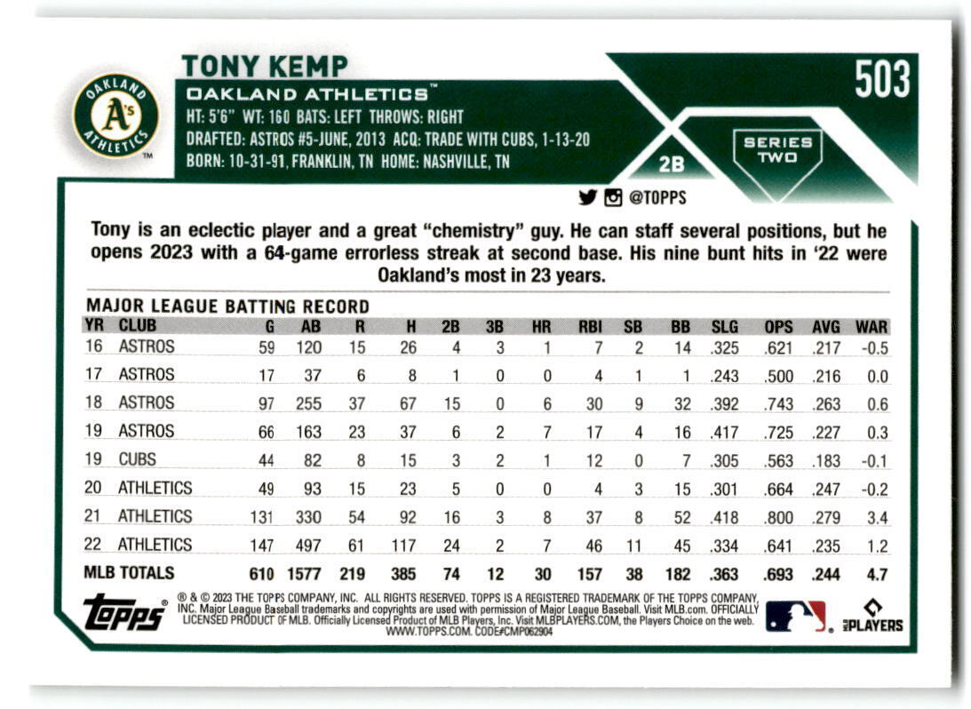 2023 Topps #503 Tony Kemp NM