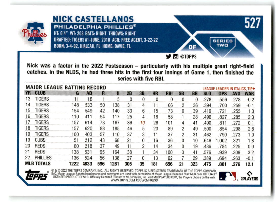 2023 Topps #527 Nick Castellanos NM