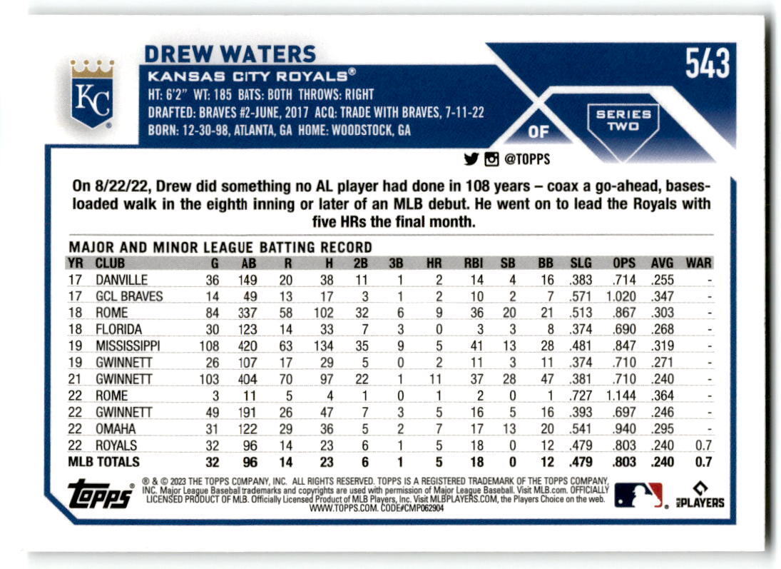 2023 Topps #543 Drew Waters NM