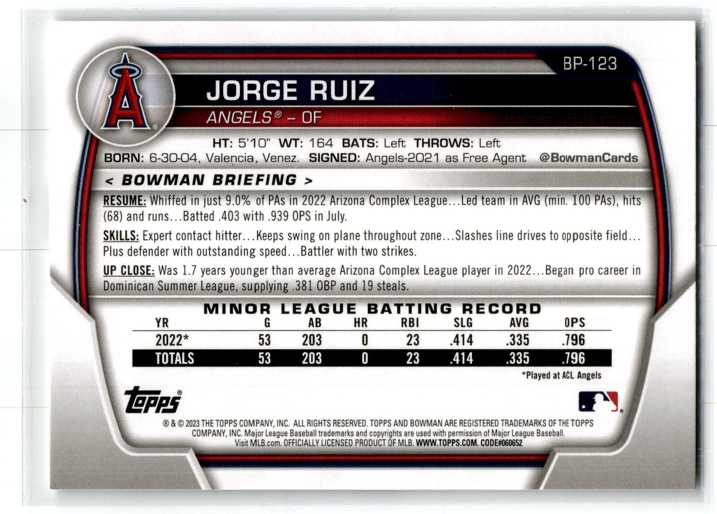 2023 Bowman #BP-123 Jorge Ruiz Prospects NM