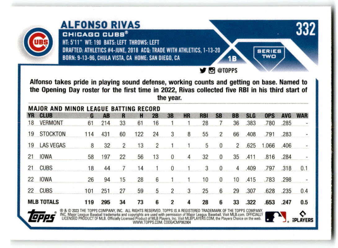 2023 Topps #332 Alfonso Rivas NM