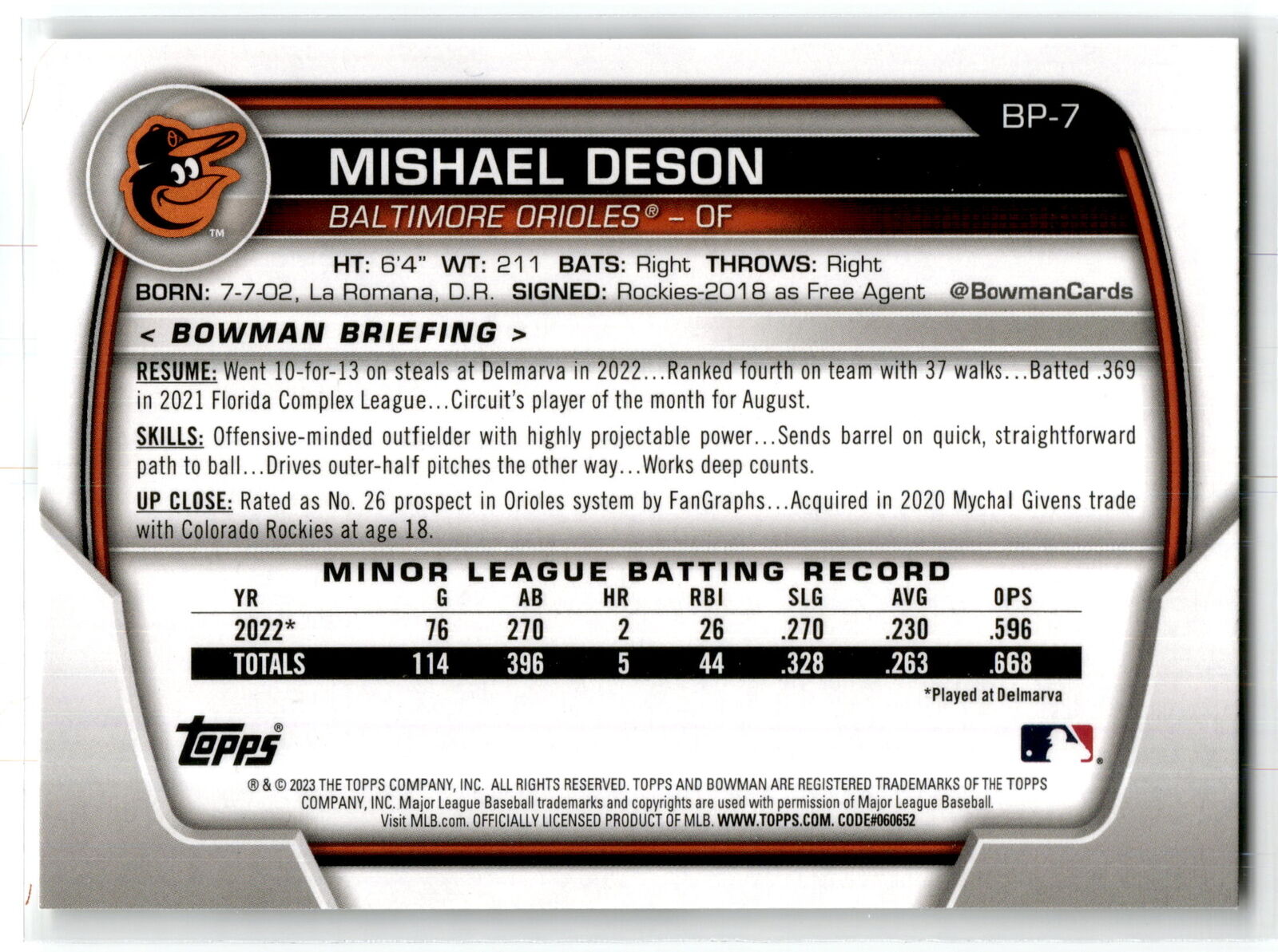 2023 Bowman #BP-7 Mishael Deson Prospects NM