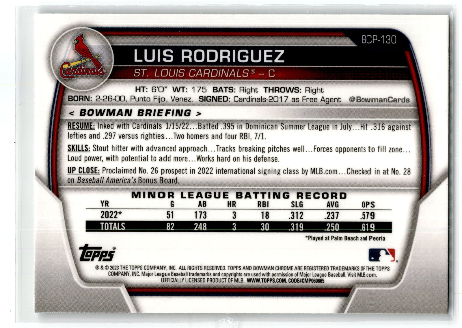 2023 Bowman #BCP-130 Luis Rodriguez Chrome Prospects NM