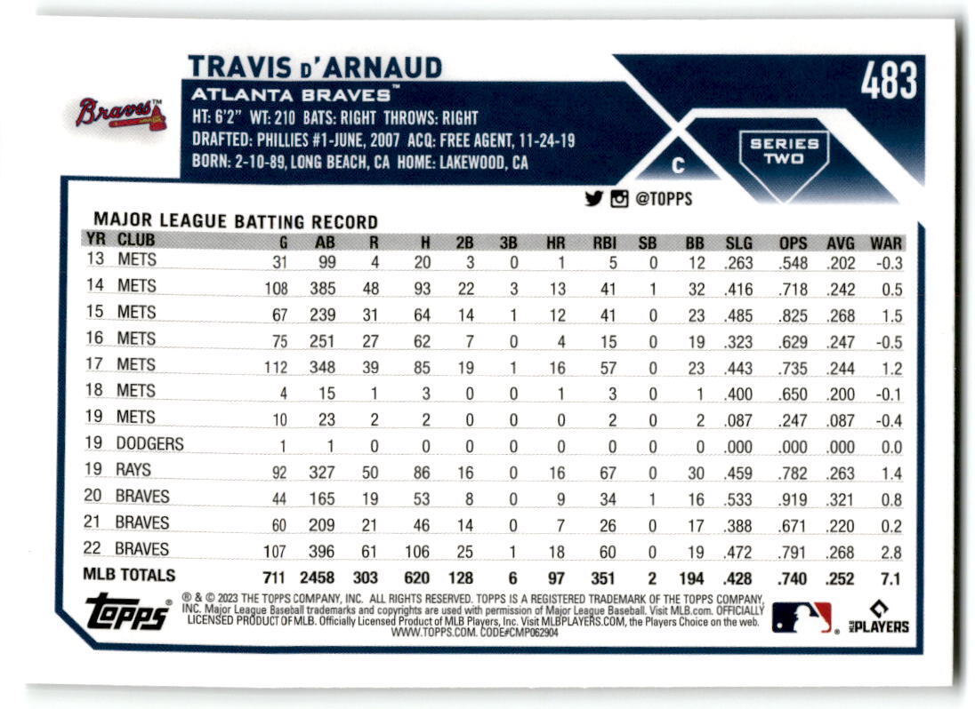 2023 Topps #483 Travis d'Arnaud NM