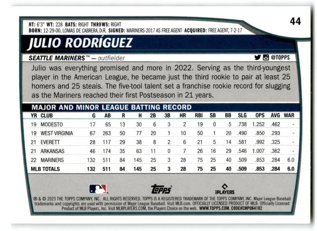 2023 Topps Big League #44 Julio Rodríguez NM